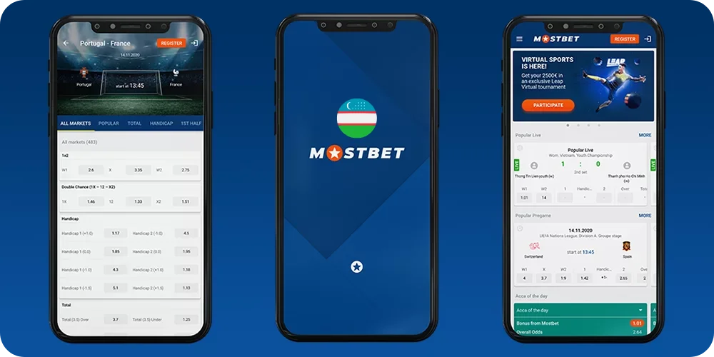 История и репутация бренда Mostbet